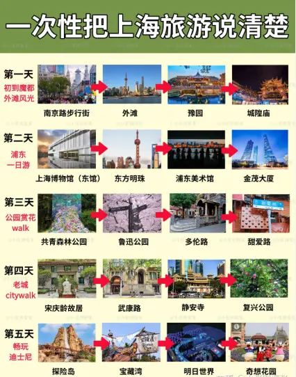 上海顾村公园樱花季爆火！上海哪里青团最好吃？中华老字号青团推荐清单来了